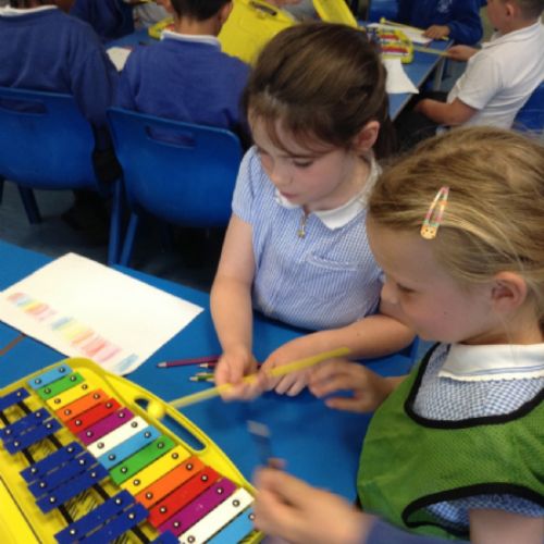 Composing using glockenspiels