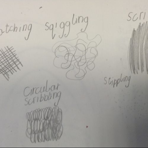 Y2 Exploring texture